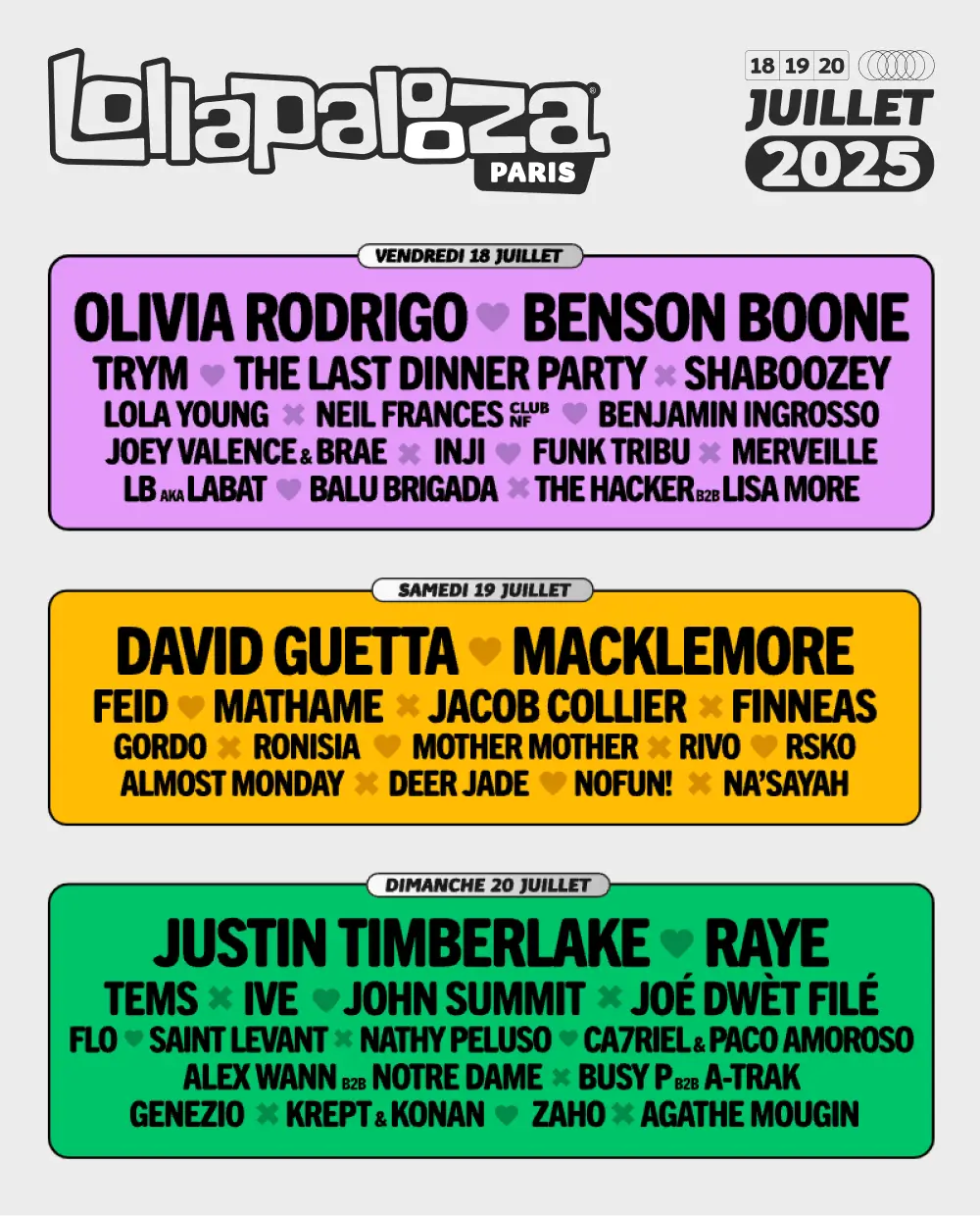 Lollapalooza Paris 2025: Lineup, Headliners, and Festival Highlights