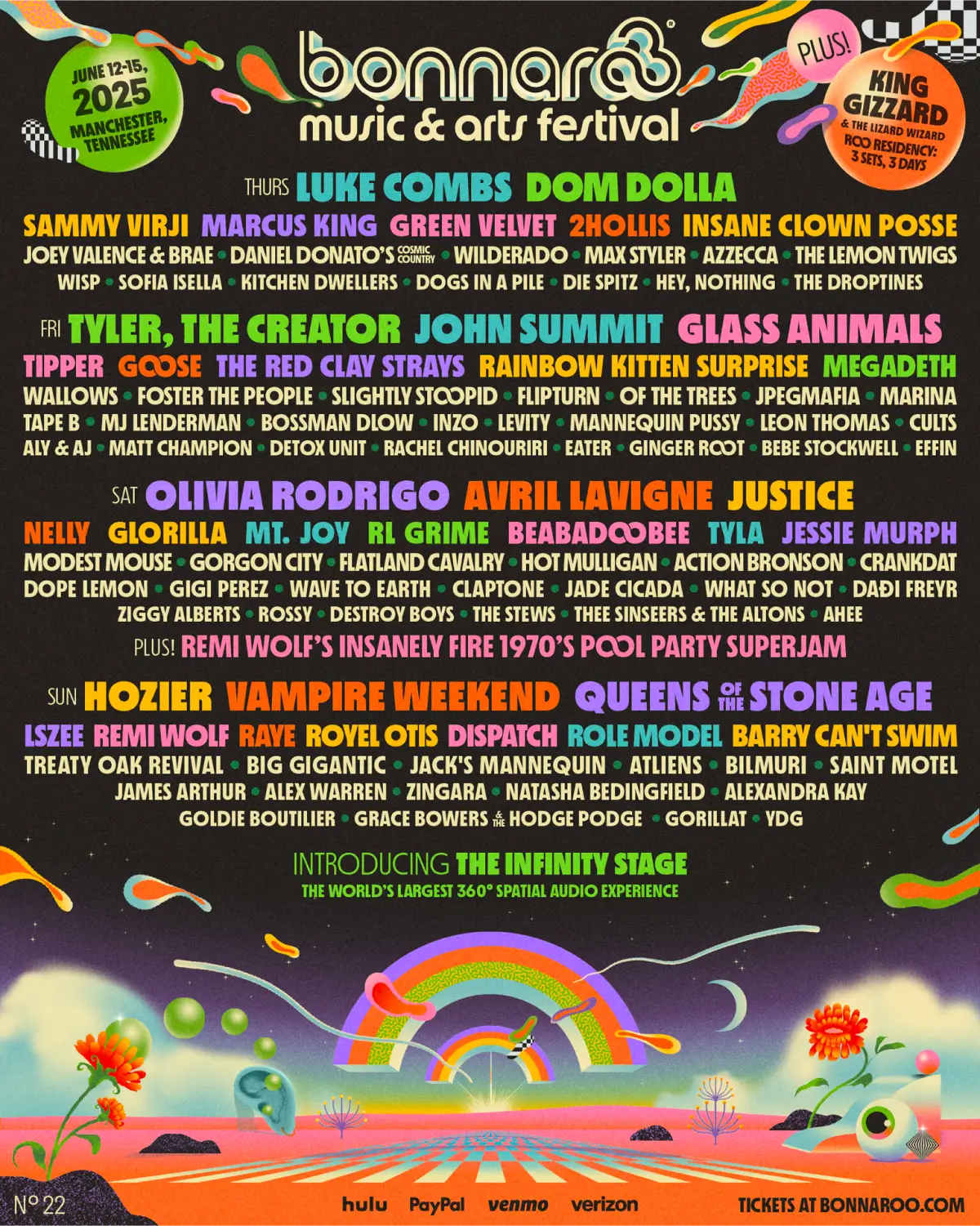 Bonnaroo Festival 2025: Lineup and Highlights