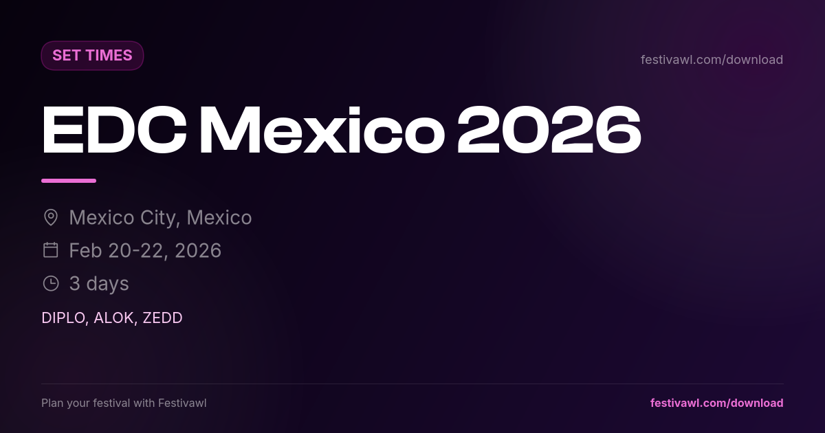 EDC Mexico – Set Times 2026