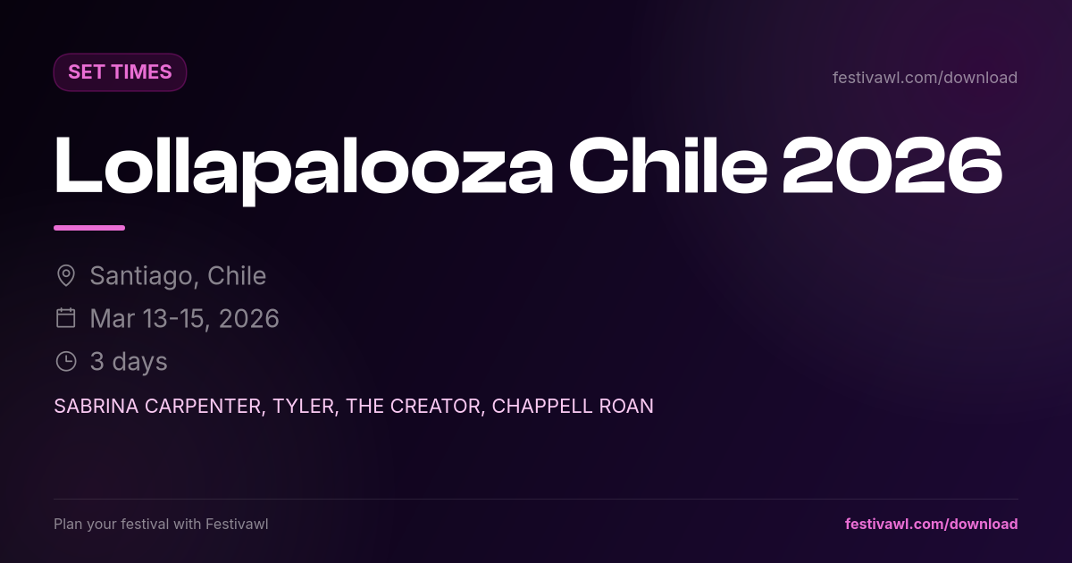 Lollapalooza Chile – Set Times 2026