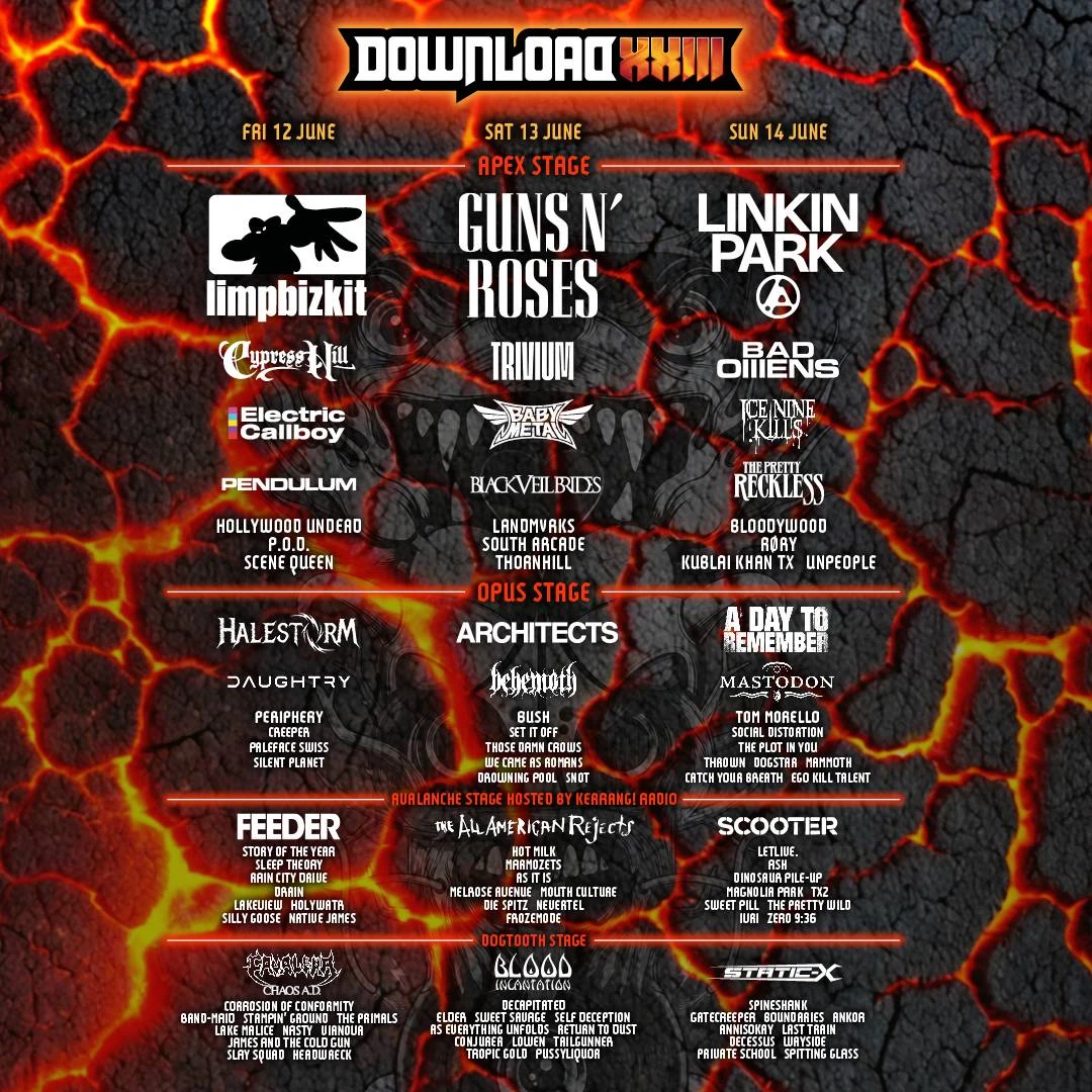 Download Festival 2026 Lineup