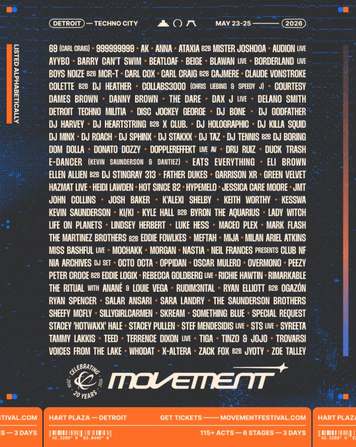 Movement Detroit 2026 Lineup