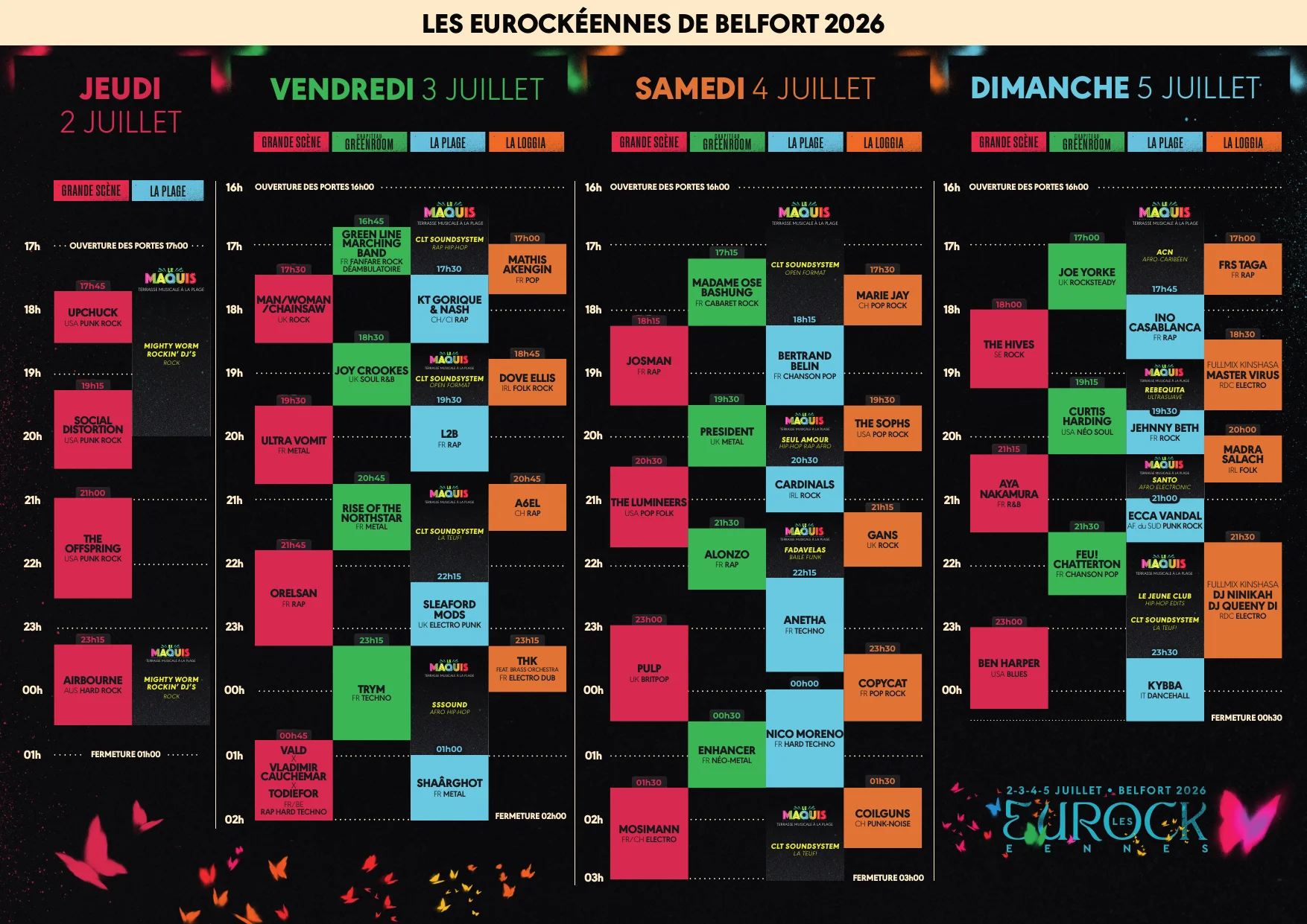 Les Eurockéennes de Belfort Lineup
