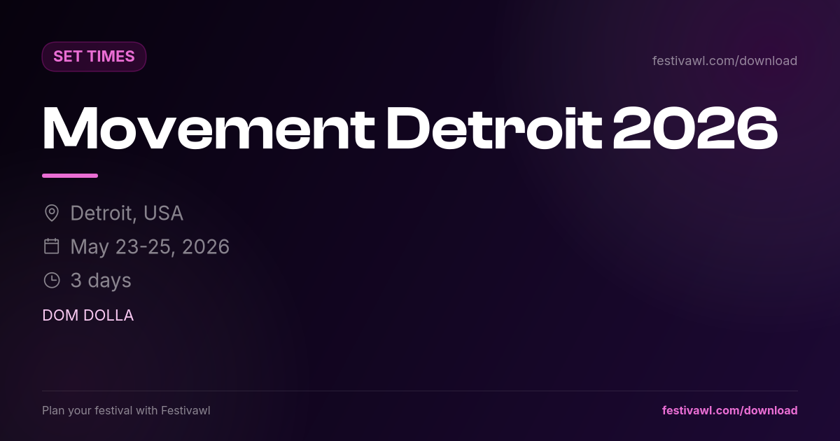 Movement Detroit – Set Times 2026