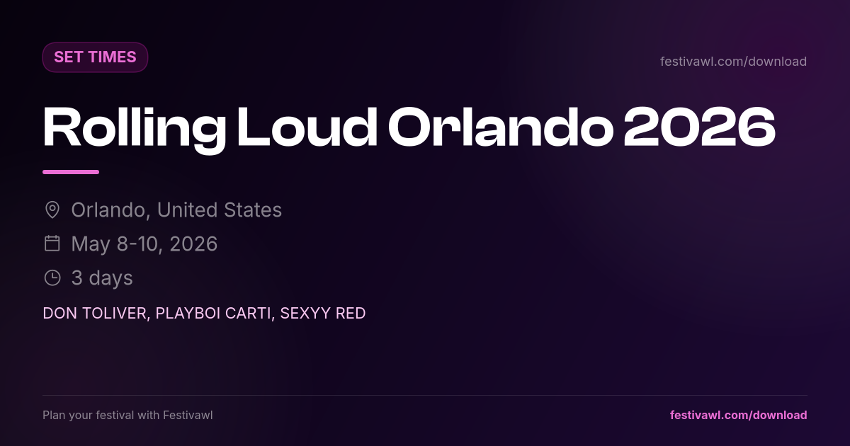 Rolling Loud Orlando – Set Times 2026