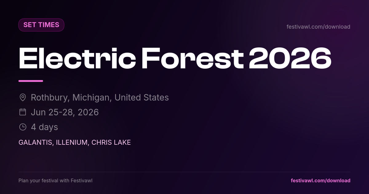 Electric Forest – Set Times 2026
