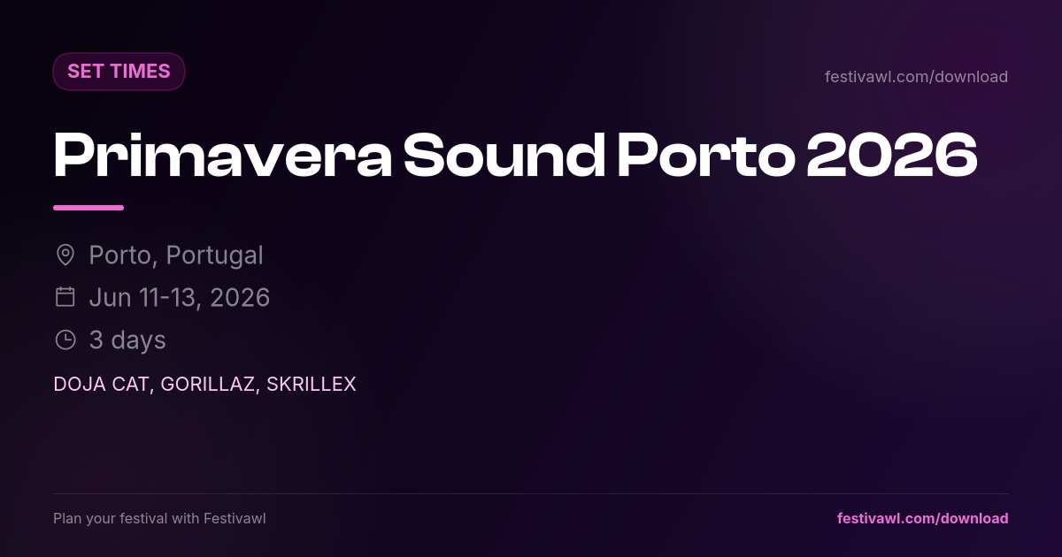 Primavera Sound Porto – Set Times 2026