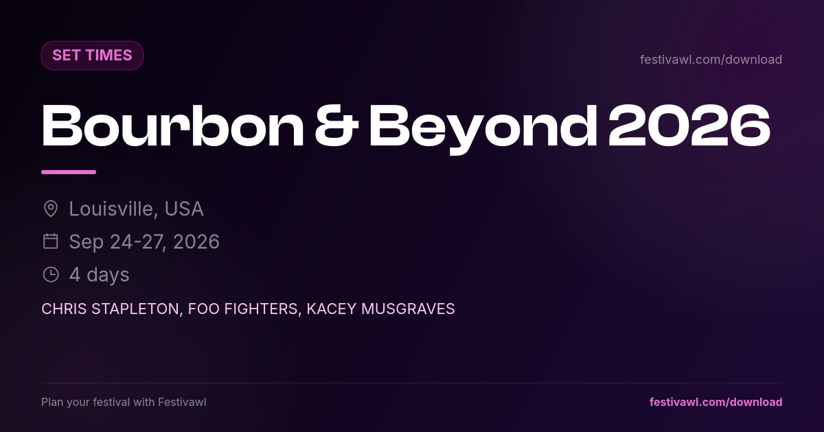 Bourbon & Beyond – Set Times 2026